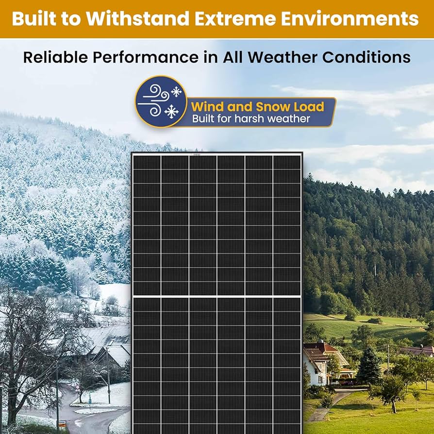 technologia half cut zwiększa wydajność paneli słonecznych dzięki mniejszym stratom energii technologia half cut zwiększa wydajność paneli solarnych