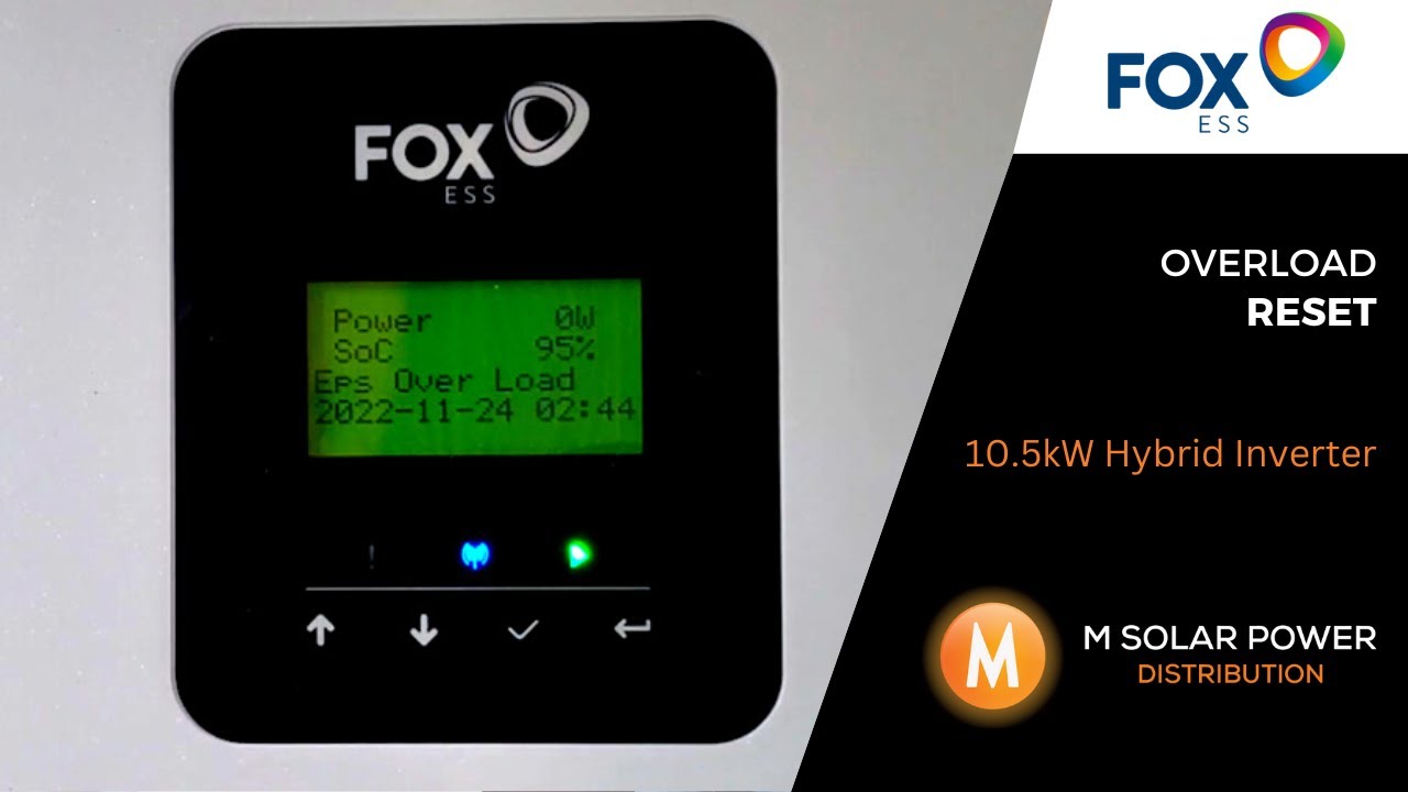 Schemat podłączenia falownika FoxESS do paneli PV i sieci energetycznej
