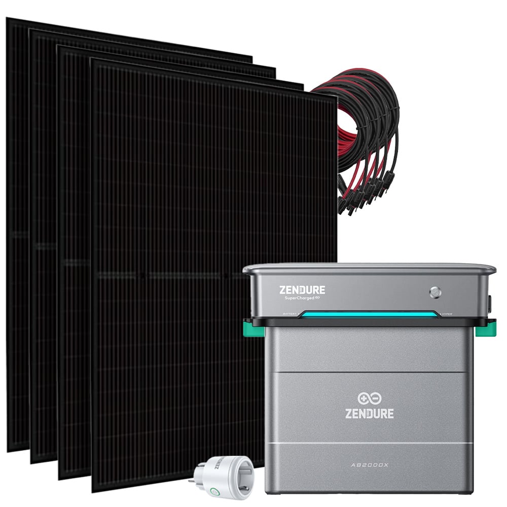 Grafika porównująca rachunki za prąd przed i po instalacji gniazdek z PV